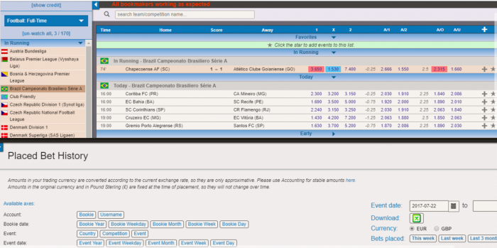 punter place funciona